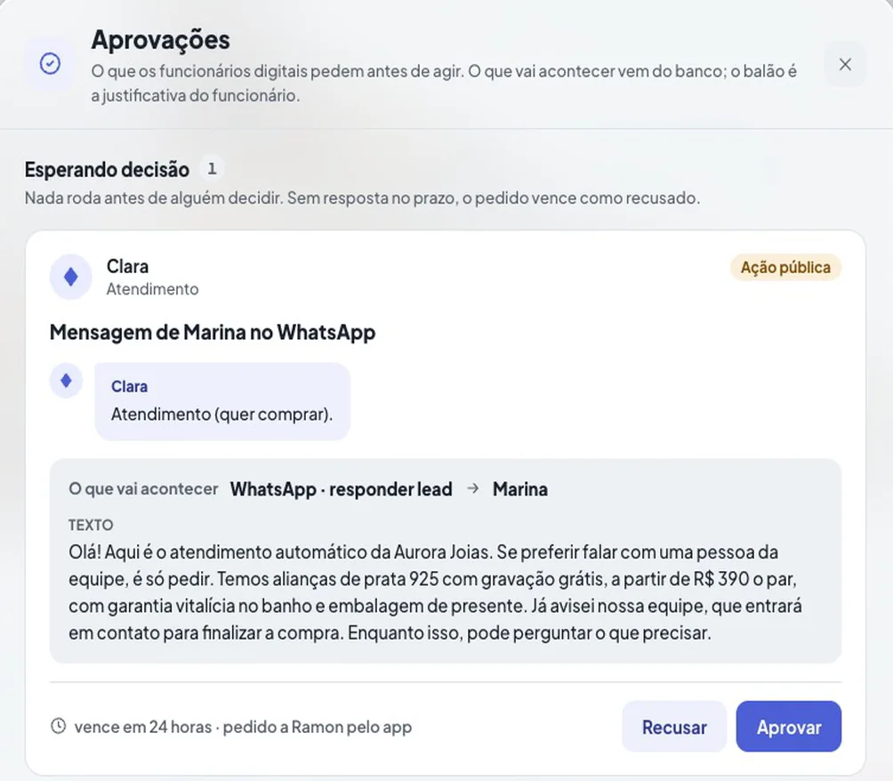 A janela Aprovações com o pedido da Clara para responder a Marina no WhatsApp, com os botões Recusar e Aprovar.